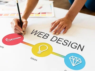 Affordable WordPress Website Development Solutions