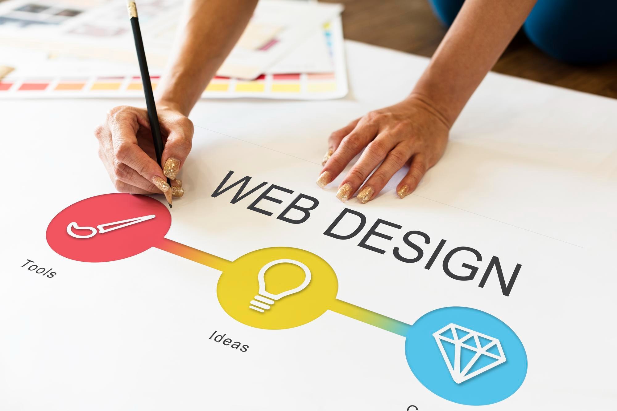 Affordable WordPress Website Development Solutions